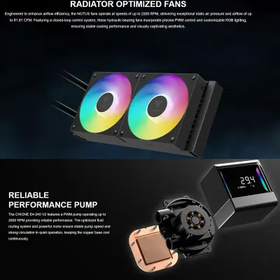 GAMDIAS CHIONE E4-240 V2 240mm AIO Liquid CPU Cooler with Dual 120mm ARGB PWM Hydraulic Fans, Digital Display with Dual Infinity Mirror