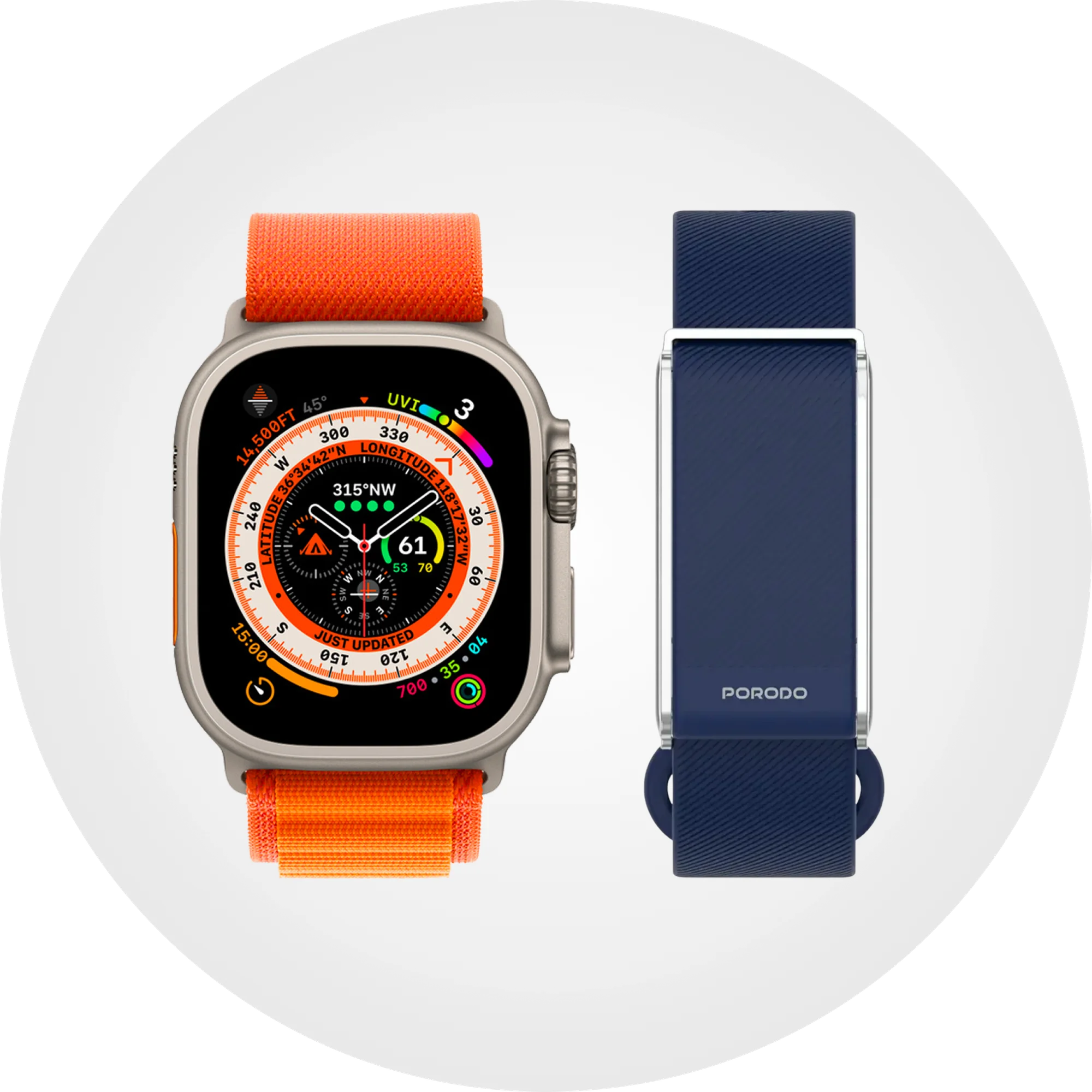 Smart Wearables