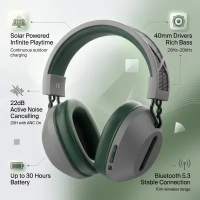 WiWu Solar Powered Active Noise Cancelling Headphones Gray Army Green, Wireless Over-Ear Bluetooth 5.3 for Travel Study Calls, 22dB ANC, 40mm Drivers, Up to 30H Battery, 2.5H Charging