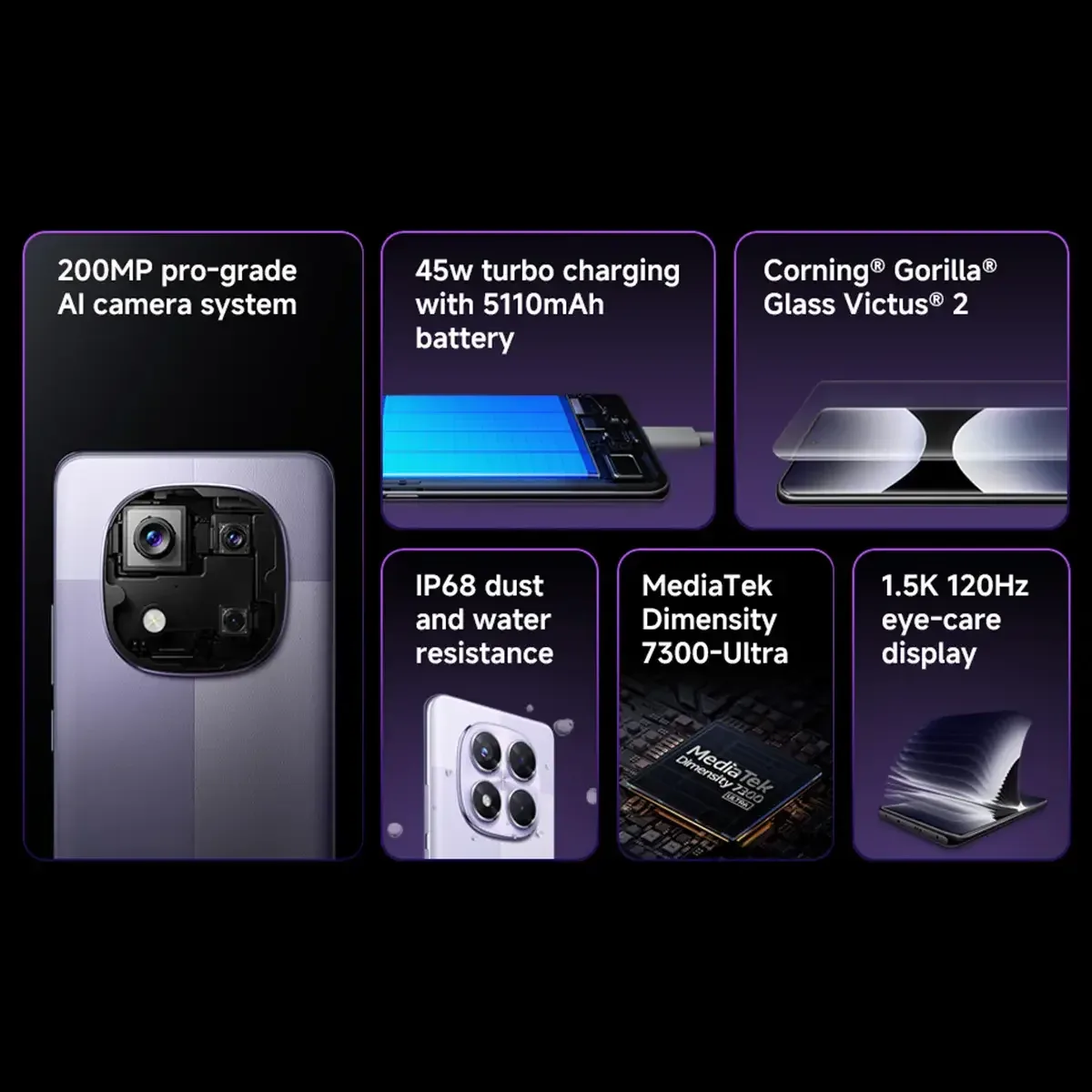 Zoomed