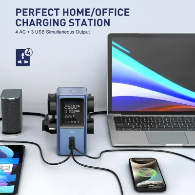 mycandy PS-E200 45W Power Socket Charging Station with 4 Universal AC Outlets, 2 USB-C Ports, USB-A Fast Charging Port, Digital Power Display, 2500W Output, Smart Protection and Space-Saving Desktop Design for Home, Office, Laptop and Mobile Devices