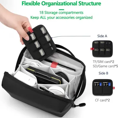 Generic Electronic Organizer Multifunctional Bag, Modish Multifunctional Travel Bag - Blue