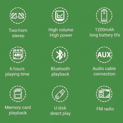 iBRIT SoundBox Bluetooth Speaker with 10 Meter Working Distance, iBRIT IBSBSPKBLU - Army Green