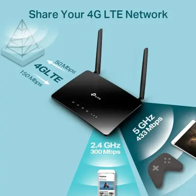Tp-Link Archer MR402 AC1200 Dual-Band 4G LTE Router – SIM Card Internet, Fast Wi-Fi for Up to 64 Devices & Flexible Wired Connectivity