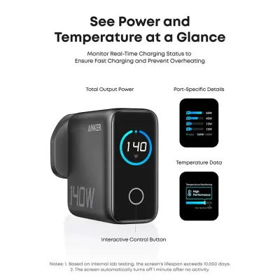 Anker 140W 3-Port USB-C Wall Charger with USB-C to USB-C Cable – GaN Fast Charging