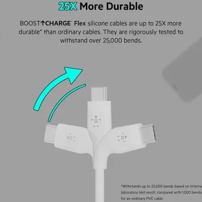 Belkin USB-C to USB-C Charging Cable with 1 Meter Length Supports Fast Charging, Durability Tested 25000+ bends, Belkin - White