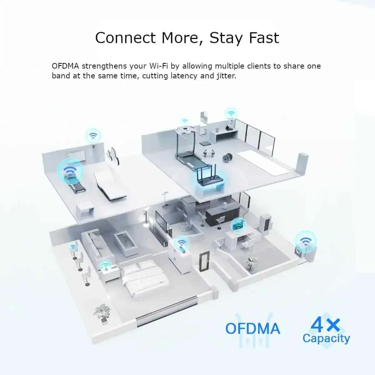 Zoomed