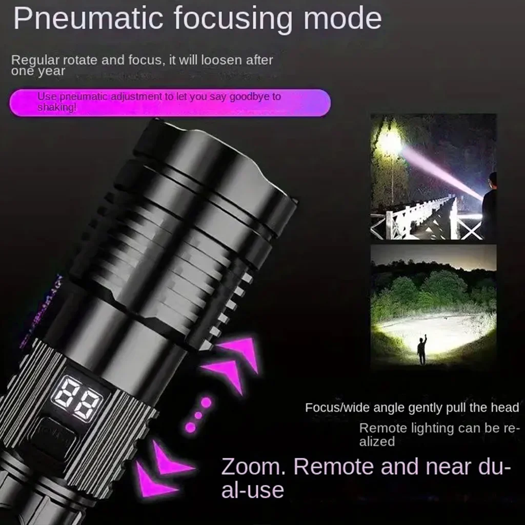 Zoomed