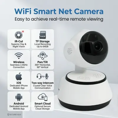 Generic 720P WiFi Smart Indoor IP Security Camera with 355° Pan & 90° Tilt, IR Night Vision, Motion Detection, Two-Way Audio, 2.4GHz Wireless Connection, Remote Mobile Viewing, Up to 64GB TF Card Recording & Optional Cloud Storage