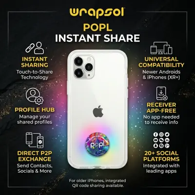 Combo AirPods Pro 2 Protective Case + Contact Info Sharing Tag + Foldable Rotating Tablet Stand + USB Memory Card Reader