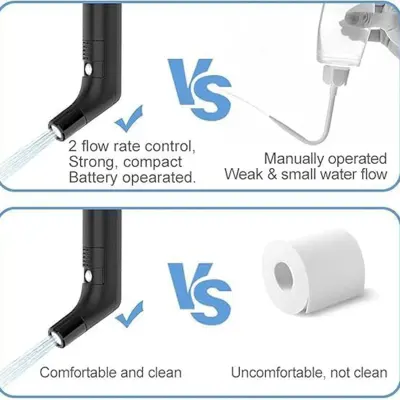 DLC Portable Shattaf Bidet Sprayer – 2.3L Tank, 800mAh Battery, 120cm Hose, Compact Design with Zipper Storage Bag
