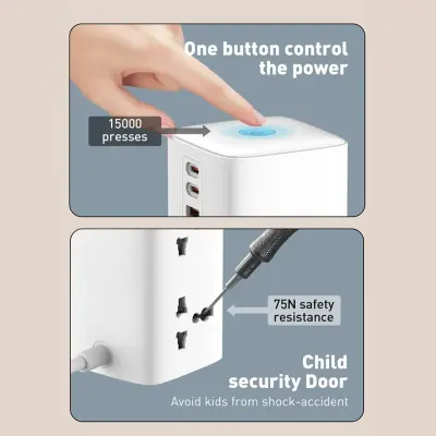 mycandy Power Socket 70W Fast Charging Multi-Port Extension with USB-C & USB-A Outputs – White